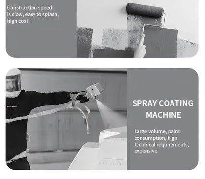 Pistola a spruzzo elettrica senza fili DEWALT da 800 ml — verniciatore portatile ad alta potenza per rivestimenti auto e mobili, aerografo compatibile con batteria DEWALT